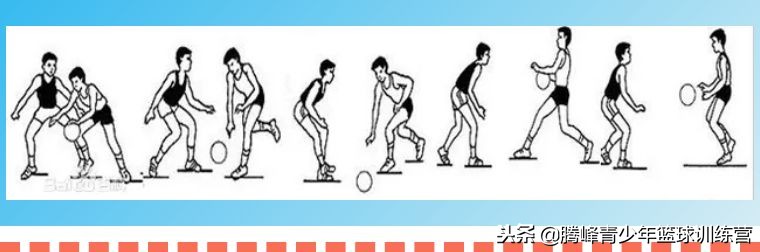 青少年篮球运球传球结合训练教案,少年篮球过人教学