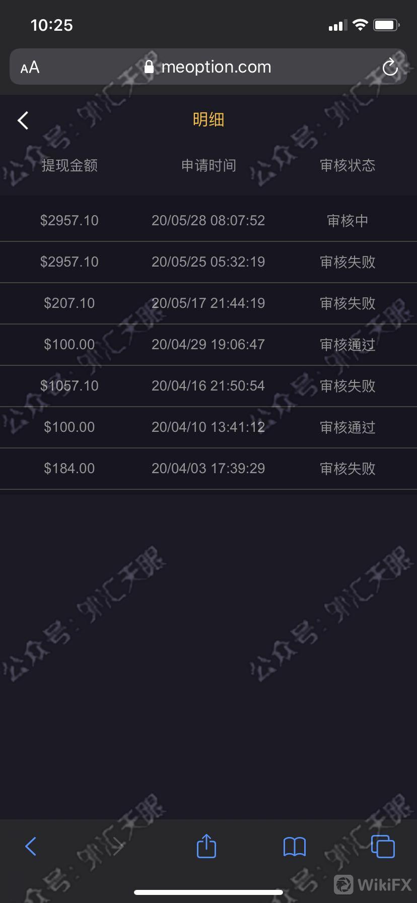 外汇天眼:RSmarkets服务器维护客服放假,借口还能再假点吗?