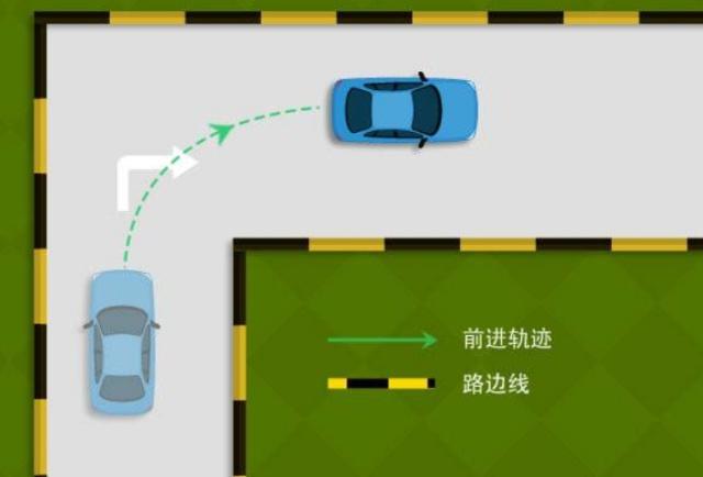 科二挂了怎么可以尽快考试,科二考试中途挂了怎么操作