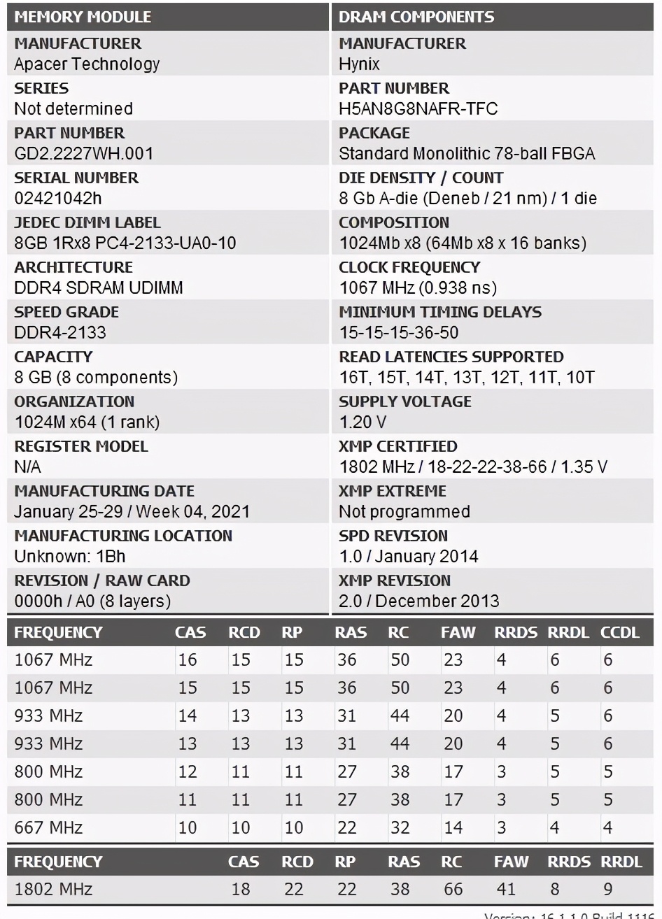来自AFR颗粒的小惊喜，宇瞻黑豹DDR436008Gx2内存套条开箱试玩