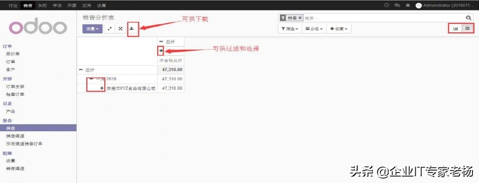 erpodoo开源,odoo开源erp入门与实践