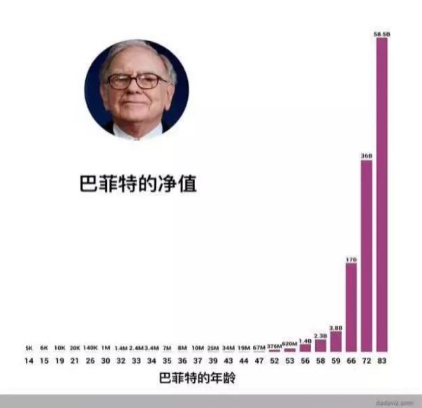 93年女孩坐拥400栋楼年收租24亿,是对后浪最大的恶意