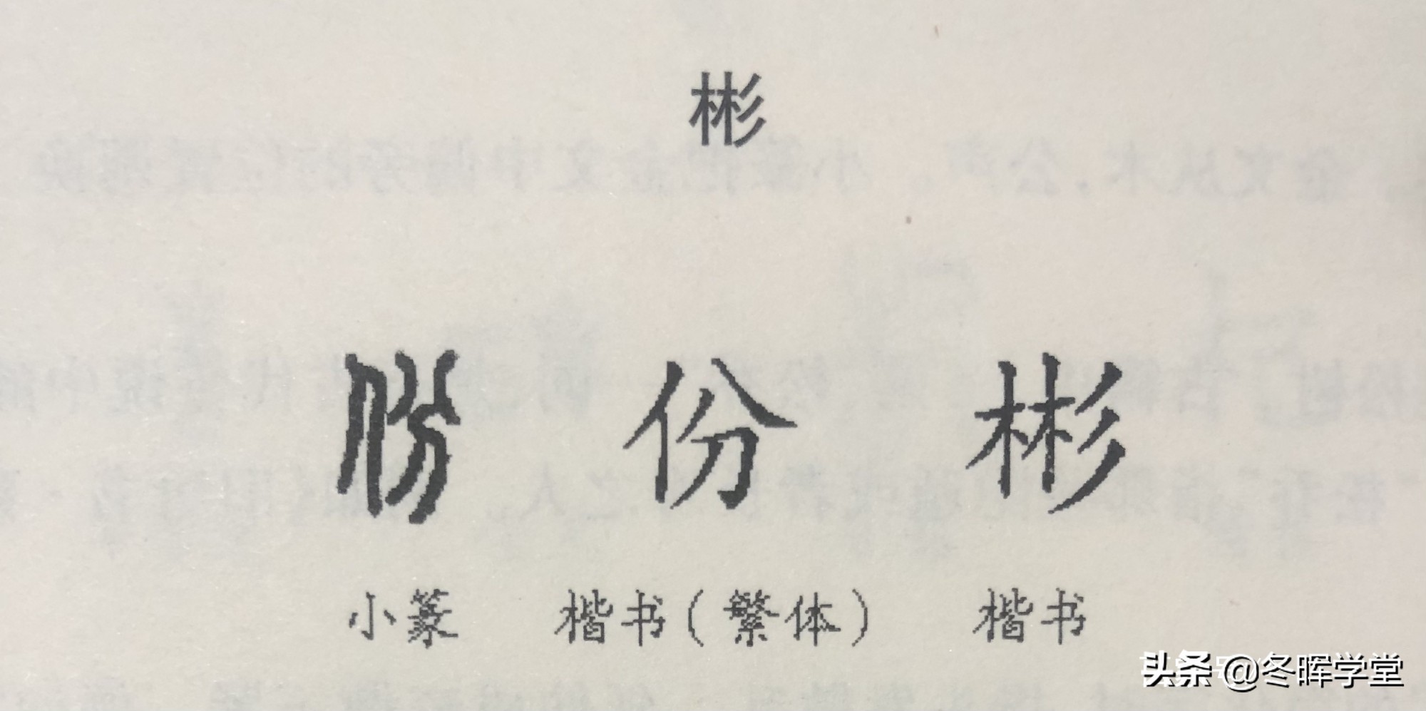 璁鸿褰浆,璁鸿鎻愬嚭鏂囪川褰浆