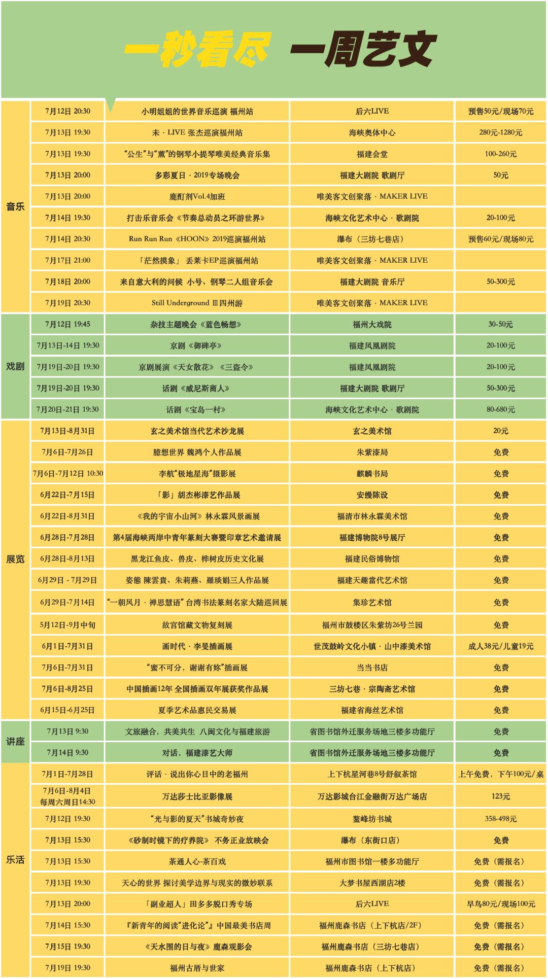 福州评话艺文最新预告,福州评话大全