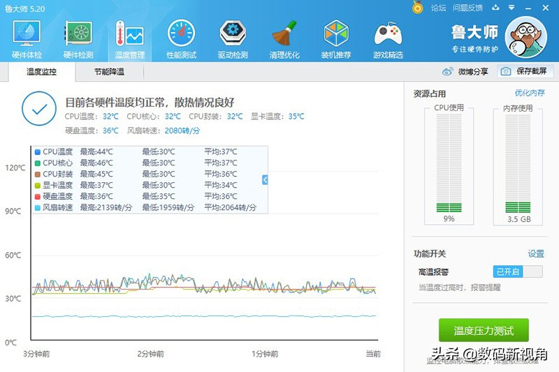 新冠疫情垃圾清理,疫情期间垃圾处置