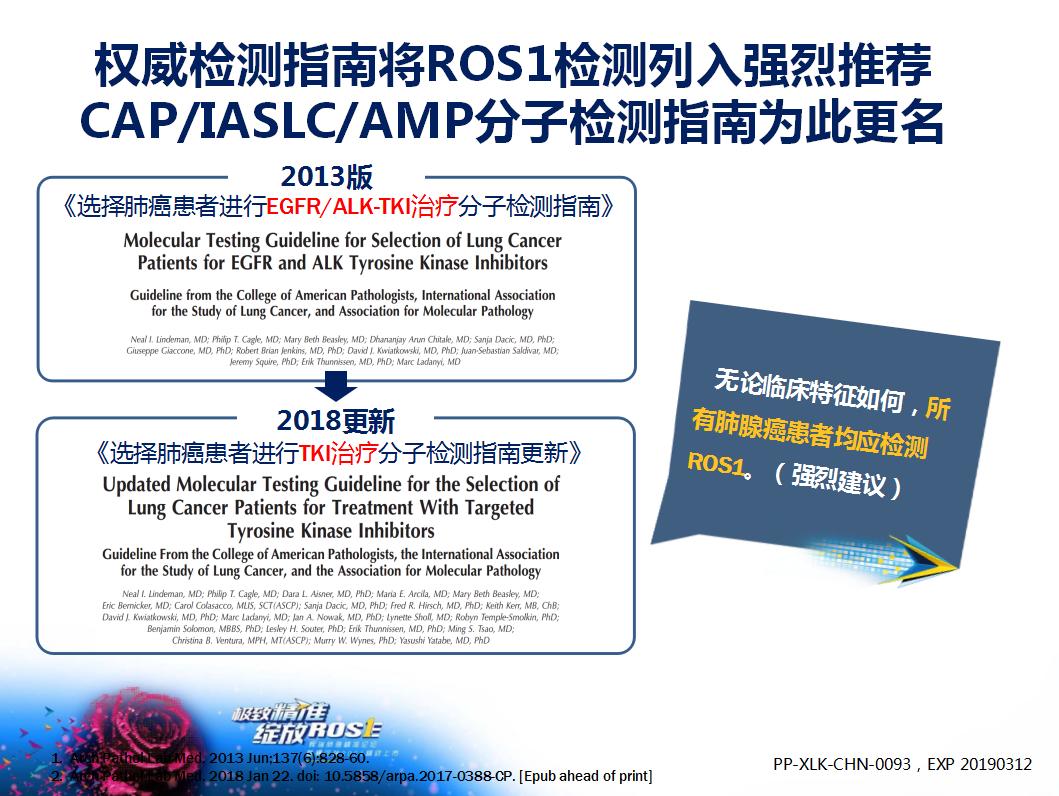 ros1基因融合治疗肺癌,ros1融合型肺癌