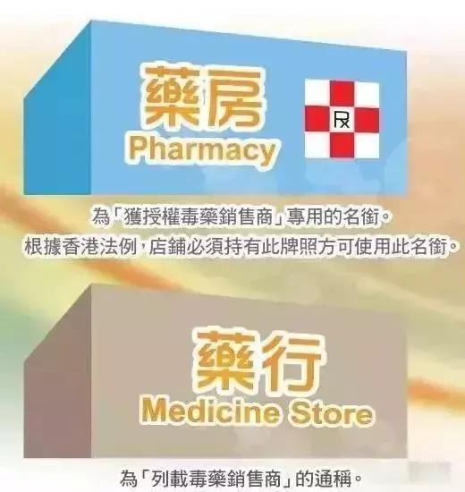 网红港药真假图片,香港的药有假货吗