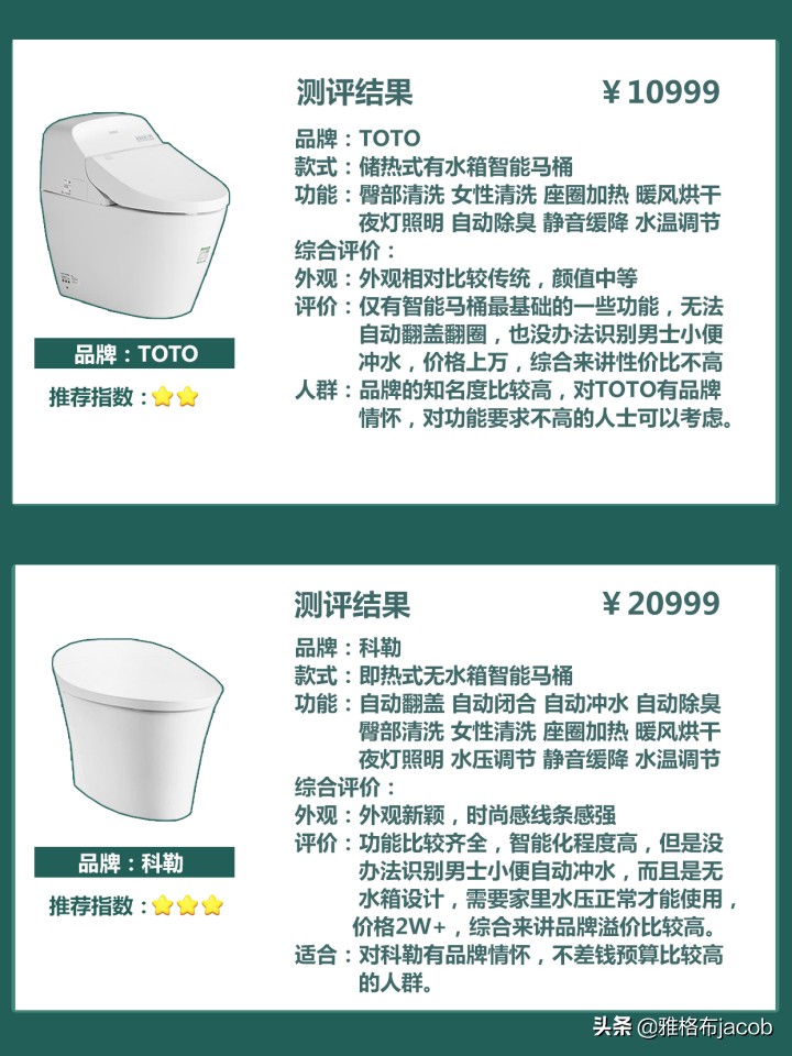 智能马桶怎么选择最好,用过几款智能马桶才总结出来