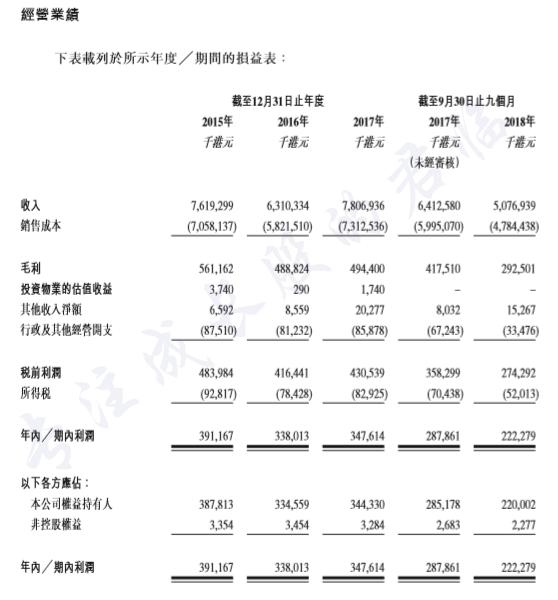 神奇！工业*麻大**，一种让投资者兴奋的*麻大**