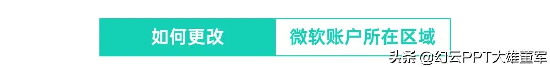 ppt为什么没有3d功能,ppt3d选项