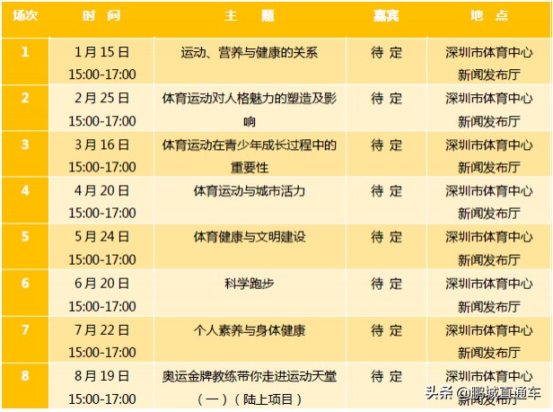 深圳体育中心对外开放吗最新消息,深圳体育中心有几个场馆