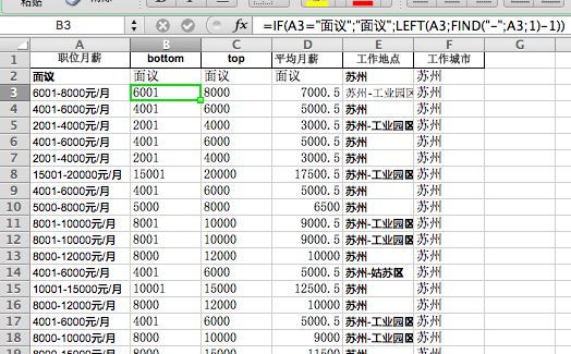 从事python数据分析工作招聘,智联python职位