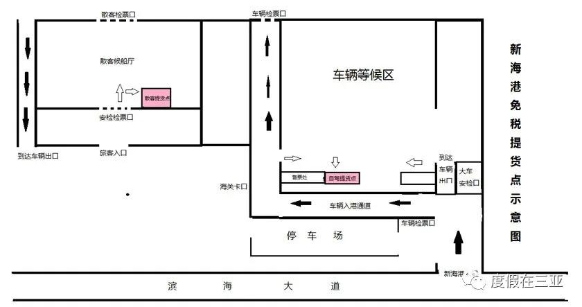 三亚免税店购物攻略奢侈品包包,明珠购物广场三亚免税店购物攻略