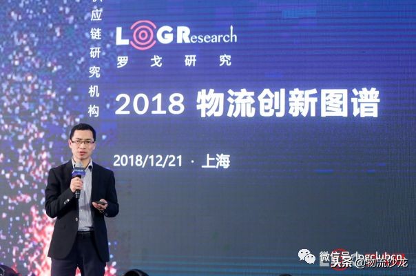 物流供应链创新思维,物流行业的创新趋势分析