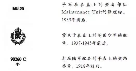 我军各年代阅兵式 (中国解放军阅兵史)