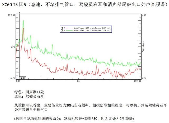 沃尔沃这辆车安全性能好不好,沃尔沃品牌的优点和缺陷