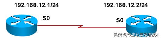 网络安全设置怎么打开权限,网络安全管理动态ip