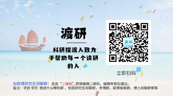 一文搞定gradle,一文搞定英语语法