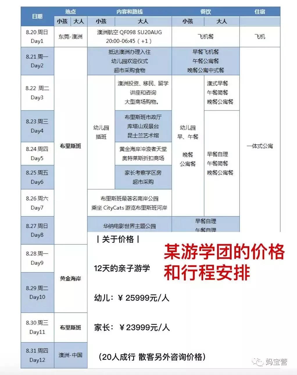 你才是做游学团的,你们全家都是做游学团的!