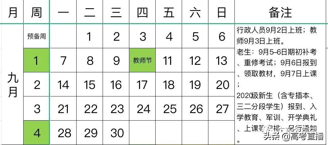 今年广东各大学什么时间放暑假,广东暑假时间