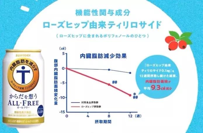 日本街头的冰镇饮料,日本最好喝的饮料