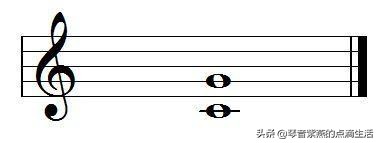 怎么快速学电子琴零基础谱子,电子琴零基础入门指法练习