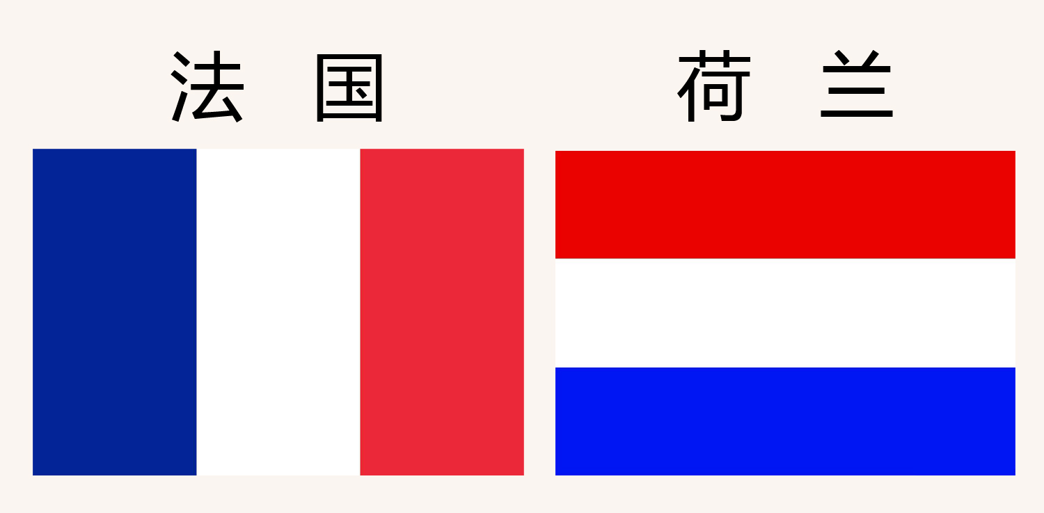 因为太像闹出国际笑话，这些旗帜你真的分得清楚吗？