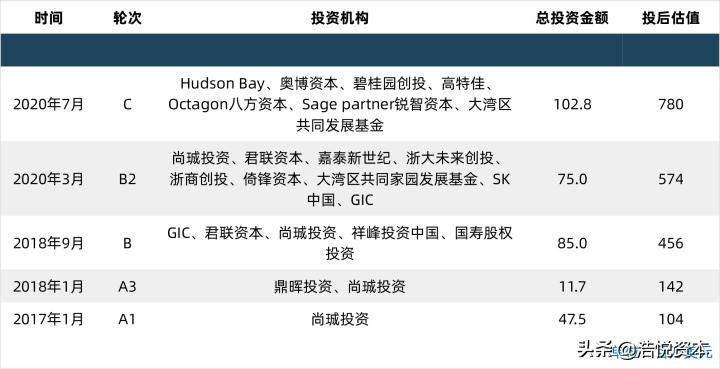 鍥藉唴鑽巶鐜扮姸,澶栬祫鑽紒闄嶄环
