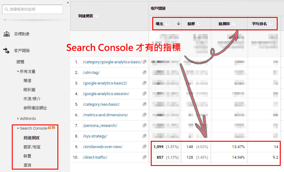 googlesearch插件怎么用,googlesearchconsole怎么提交网址