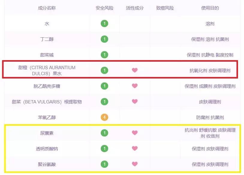 那些难用的雷品,十大难用的雷品排名