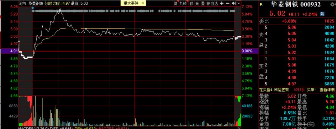辗转反侧双眼赤红,从未有过如此难以抑制的冲动