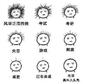 2019年度热点词大全