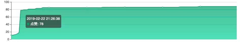 青岛探店事件是真的吗,揭秘青岛探店内幕