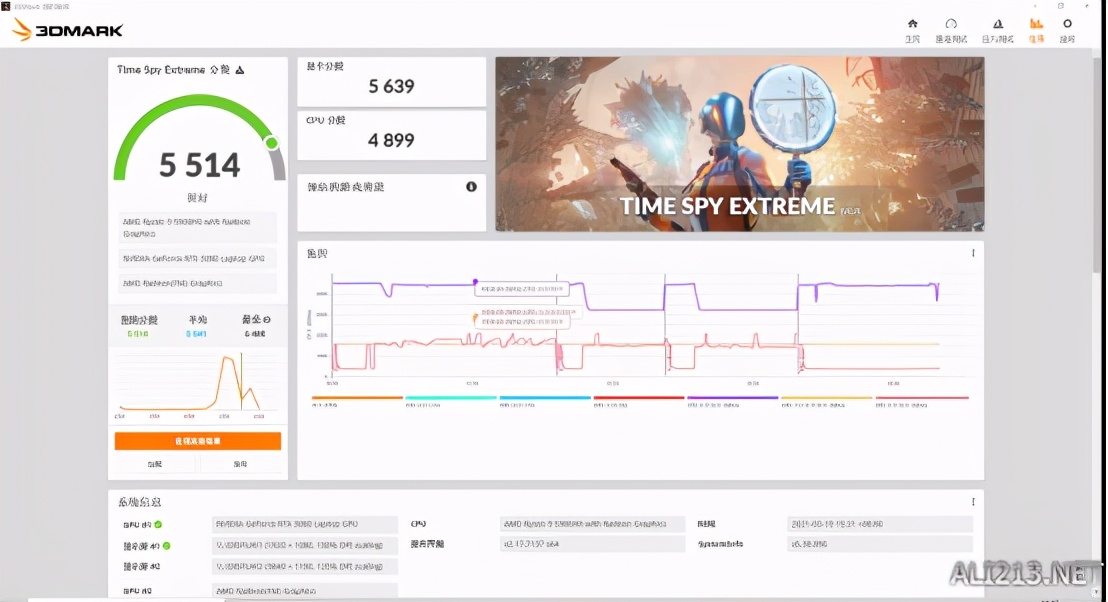 rog冰刃5plus测评,rog冰刃5双屏锐龙版真不简单
