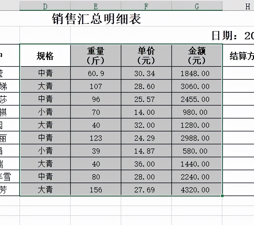 如何汇总表格,如何汇总表格中的所有空白