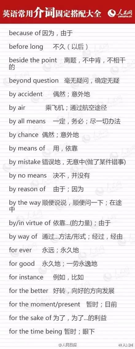 9类高考英语必考介词辨析（附介词固定搭配），准高三必须掌握
