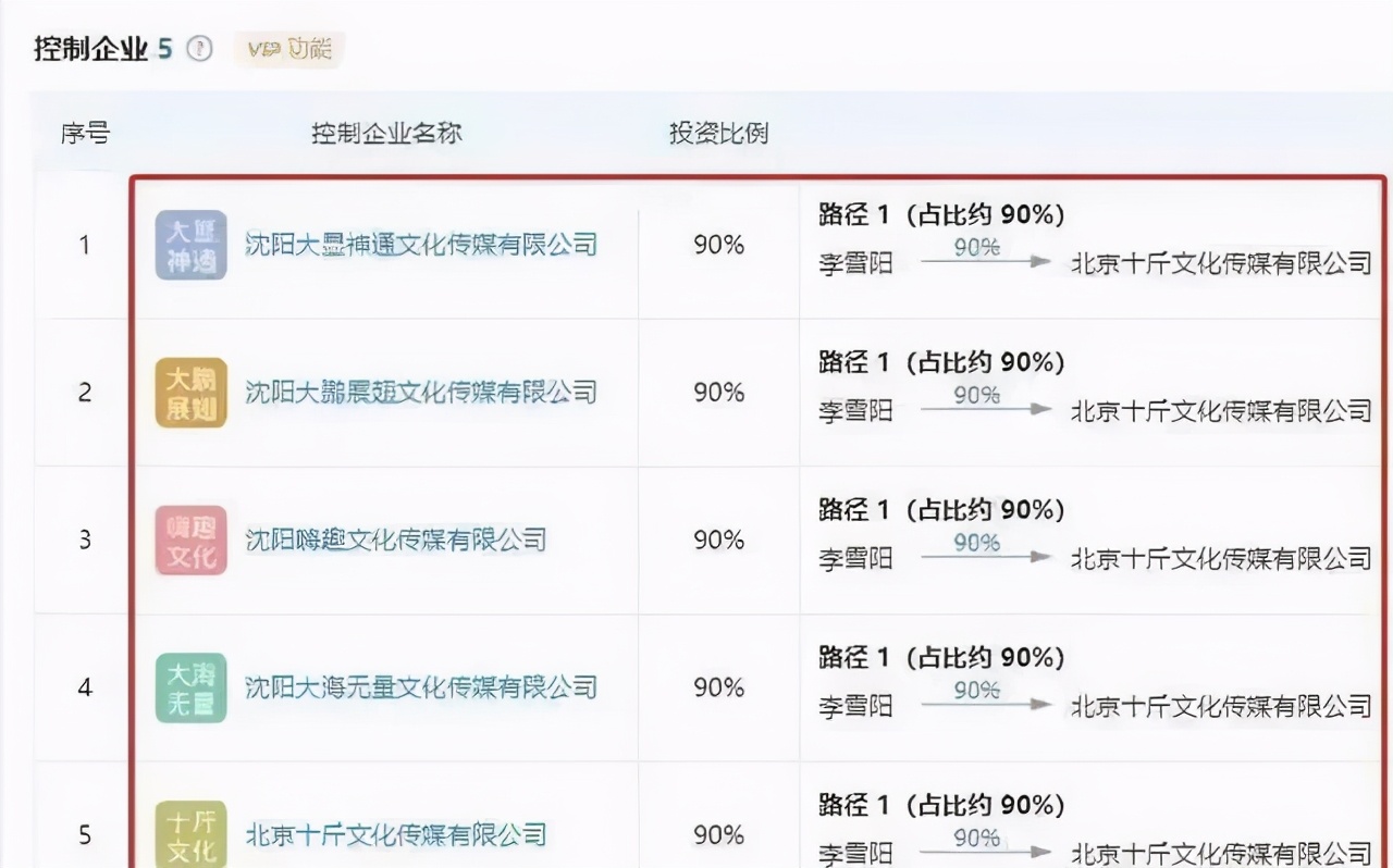 李雪琴的cp图片,李雪琴的cp的高情商时刻