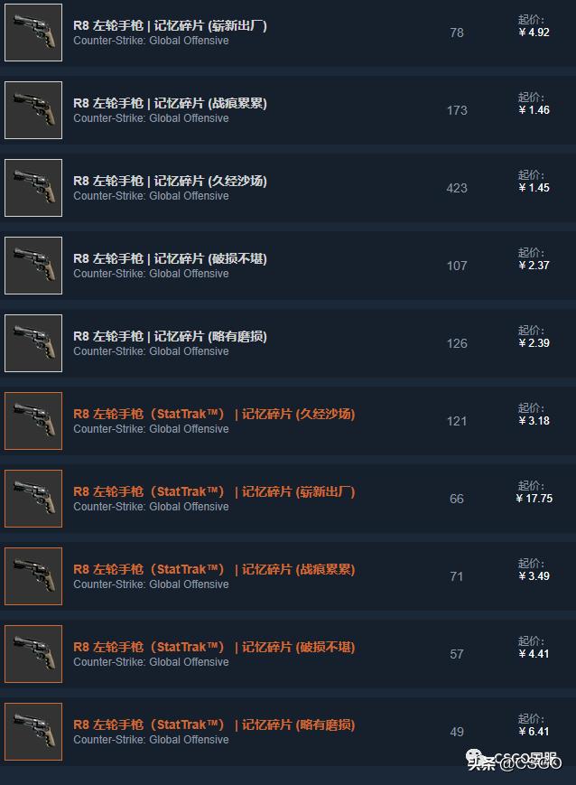 皮肤管理第36集,皮肤管理第十六集