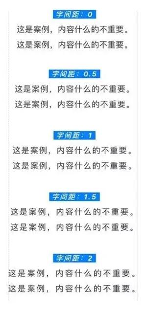 公众号排版技巧和方法,如何快速进行微信公众号排版