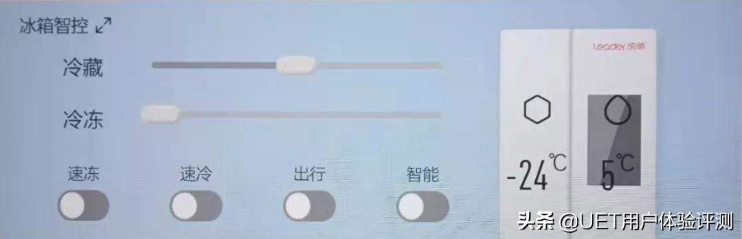 统帅风冷冰箱怎么样,容声冰箱和统帅冰箱哪个好