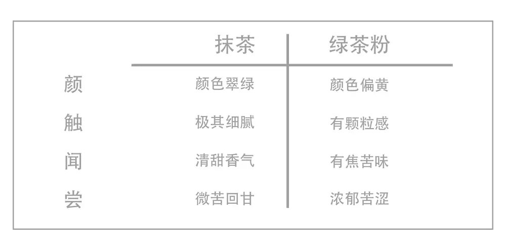抹茶控讲解视频在哪里,抹茶控原视频