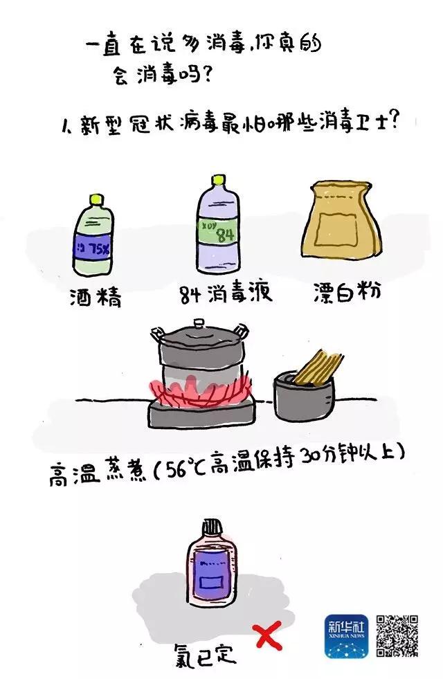 新冠肺炎疫情消毒剂的配制,新冠肺炎常用消毒剂酒精浓度