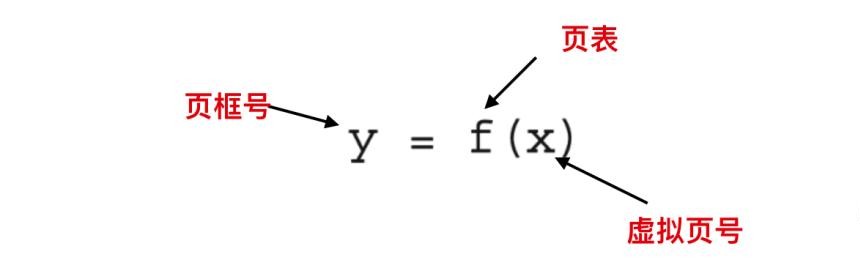 没内存是不是不能拍动图,没内存会导致没声音吗