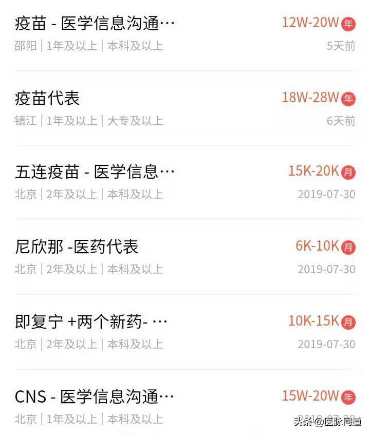 赛诺菲医药业务员收入,赛诺菲医药代表收入