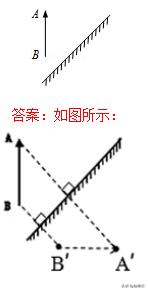 初中物理作图题归纳大全,初中物理作图题解题