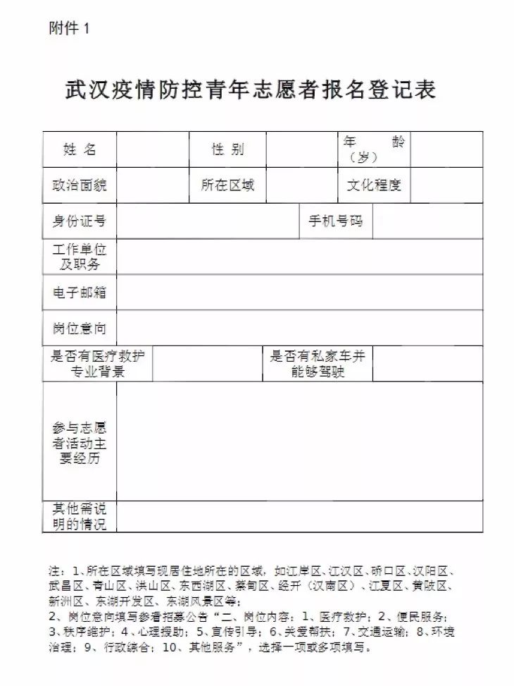 武汉疫情招募青年志愿者,武汉防控疫情志愿者网上报名