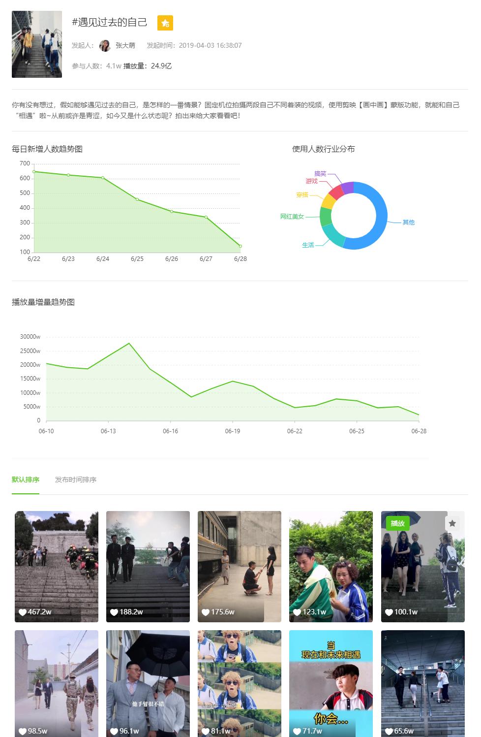 抖音怎样涨粉丝上热门,抖音作品如何上热门涨粉