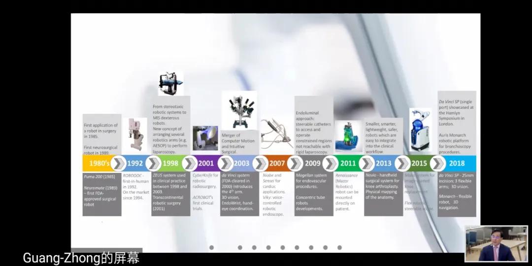 智能化医疗机器人,中国最先进的智能医疗机器人