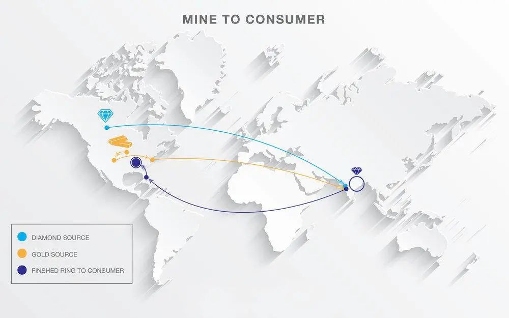 天性“不可再生”的高级珠宝,正在努力化身环保新贵
