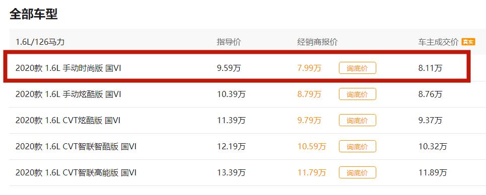 最近降价最猛日产的10款车,想买车的抓紧联系